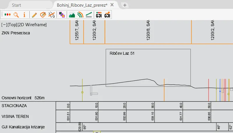Prerez od Škrlatice čez Triglav in Bohinjsko jezero do Vogla
